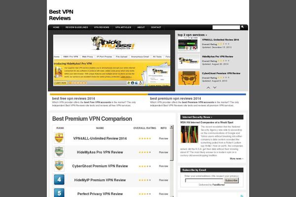 Site using MyRP plugin