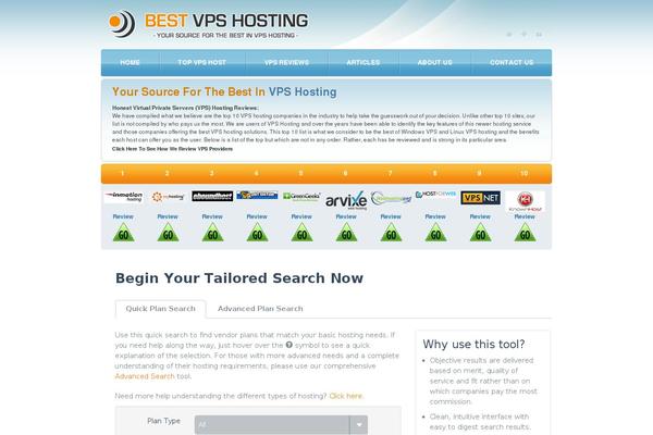 bestvpshosting.com site used Bestvpshosting