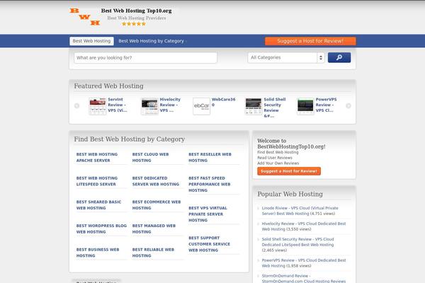 Site using Better Related Posts plugin