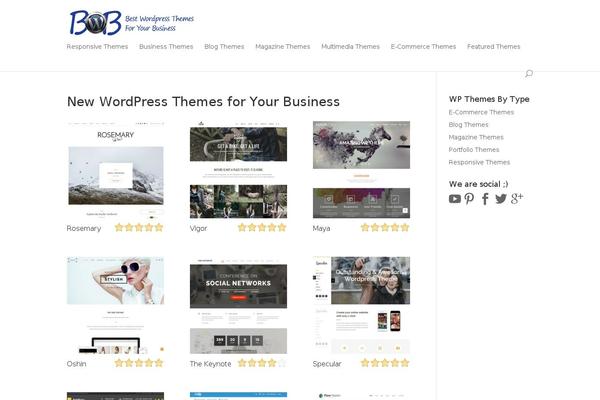 Site using Better Related Posts plugin