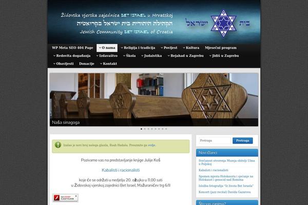 Site using Cimy Header Image Rotator plugin