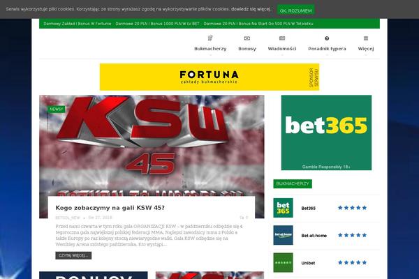 Site using Custom Sidebars plugin