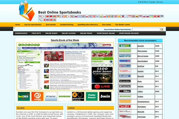 bethost.net site used Entrepreneurpro