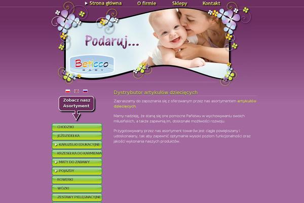 Site using FancyBox for WordPress plugin