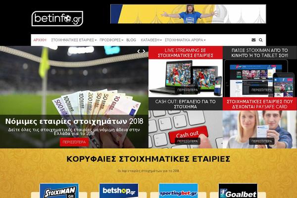 betinfo.gr site used Doubledown
