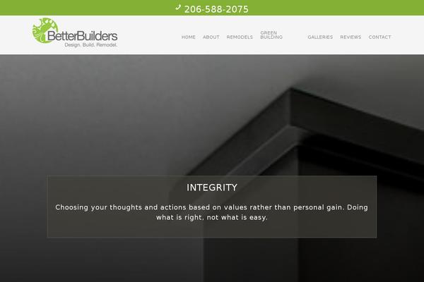 Site using Go_portfolio plugin
