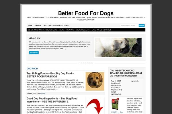 Site using Copyright Proof plugin