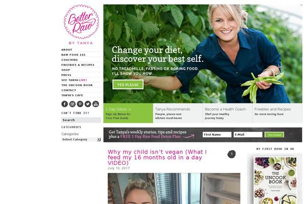 betterraw.com site used Holypeas