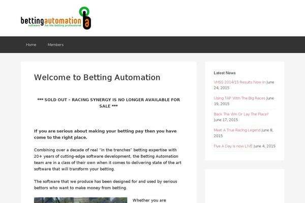 Site using Genesis-favicon-uploader plugin