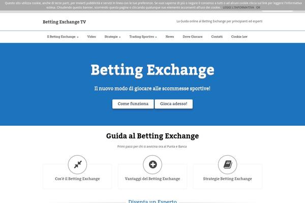 Site using Top-banner plugin