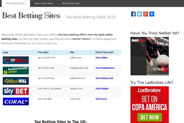 Site using Aces plugin
