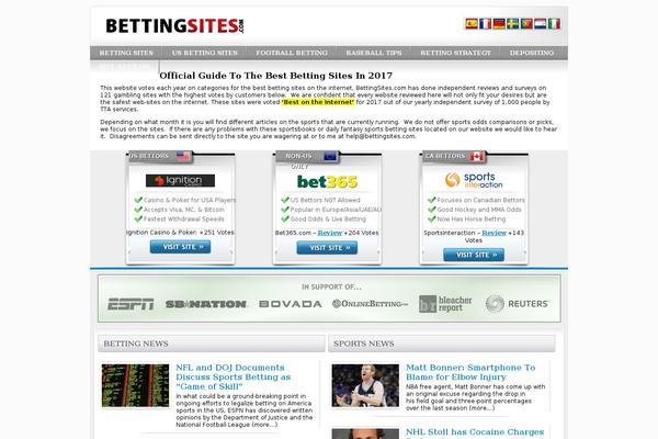 bettingsites theme websites examples