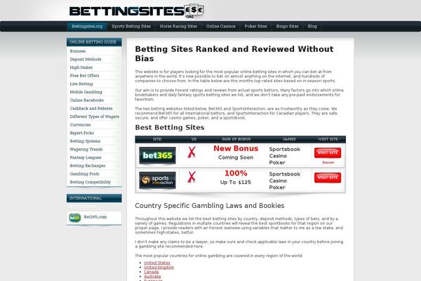 bettingsites.org site used Bettingsites