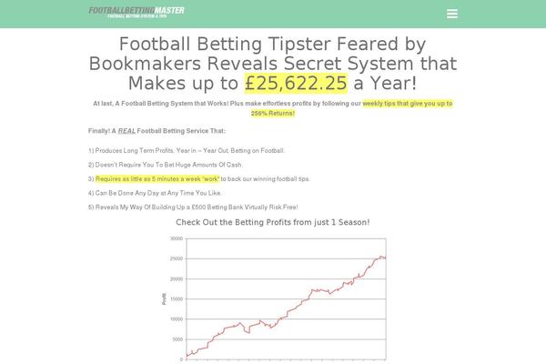 Site using WP Meta and date remover plugin