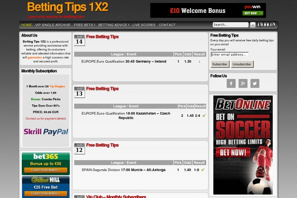 easel-wolf WordPress theme, websites list used easel-wolf theme easel-wolf theme websites examples