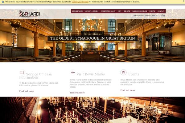 Site using Advanced-twitter-feed-integration plugin