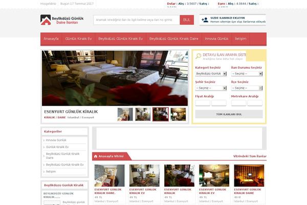 Site using Tweets plugin
