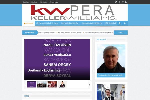 Site using Location-weather plugin