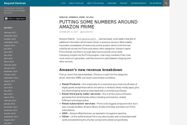 Twentyfourteen Child theme site design template sample
