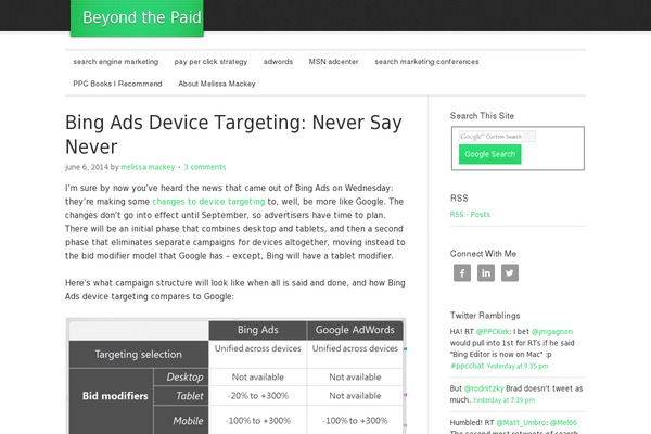 Site using Search by Google plugin