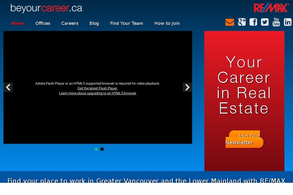 Site using Fluid Responsive Slideshow plugin