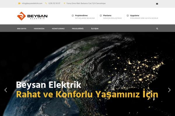 Site using Goodlayers-core plugin