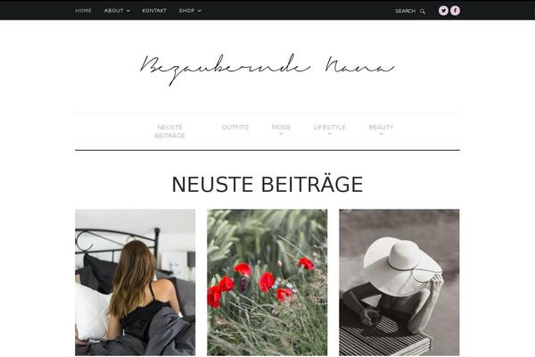 Site using Responsive Image Maps plugin