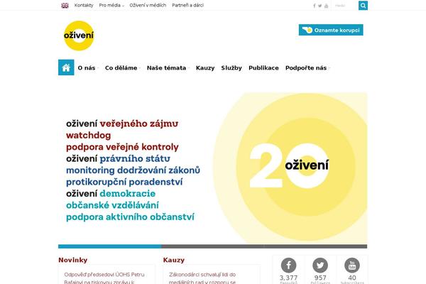 Site using WP Tactical Popup plugin