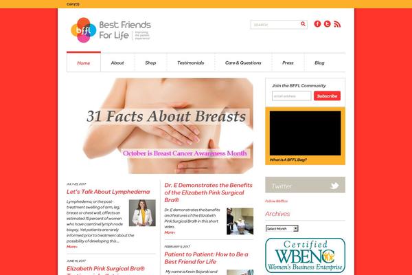 Site using Nivo-slider plugin
