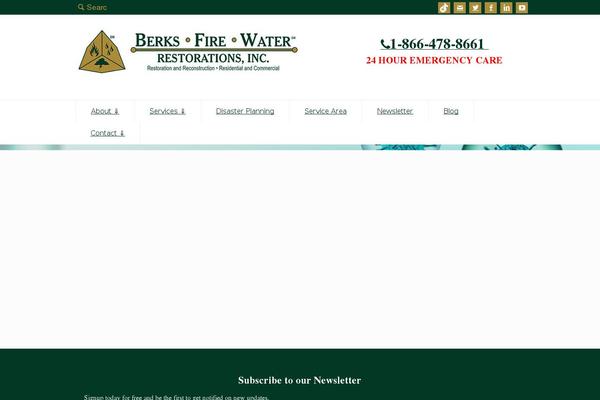 Site using Widget Manager Light plugin