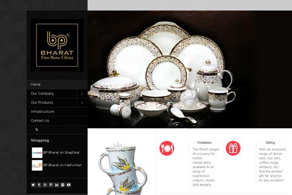 Site using WooCommerce LightBox plugin