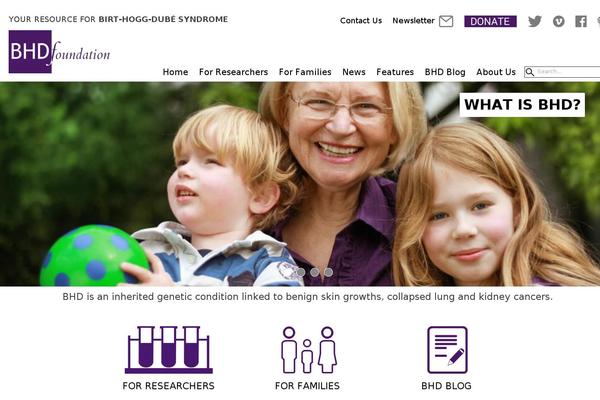 Site using Wp-likes plugin