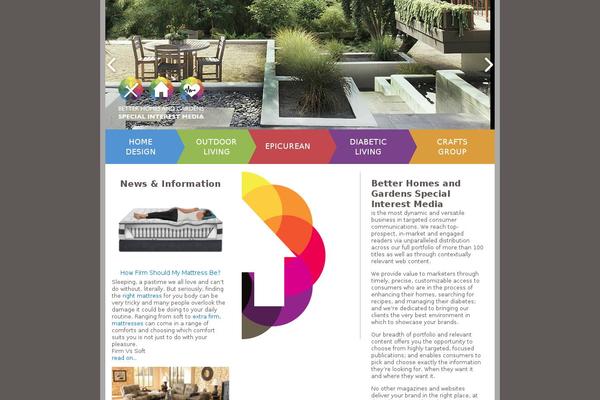 Twentysixteen-child theme site design template sample