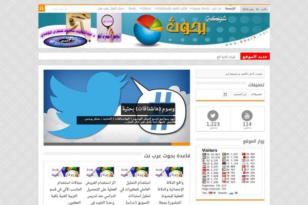Site using Taqyeem plugin