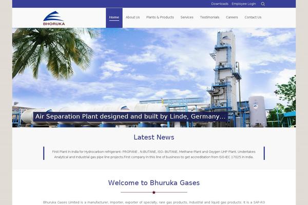 Site using WP Support Plus Responsive Ticket System plugin