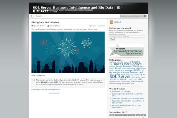 Site using SyntaxHighlighter Evolved plugin