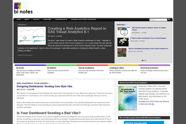 bi-notes.com site used Blog-talk