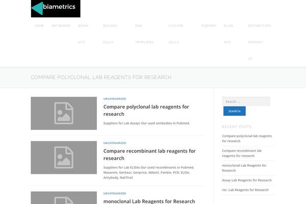 Site using Wp-user-profile-avatar plugin