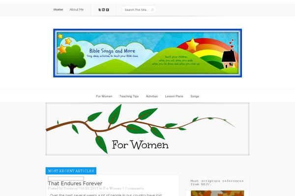 Site using WordPress Social Sharing Optimization - Improves Editing / Publishing / Shared Content plugin