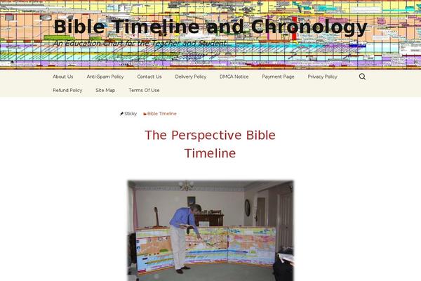 Twenty Thirteen theme site design template sample
