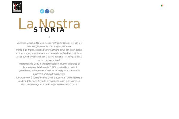 Site using WP Simple Anchors Links plugin