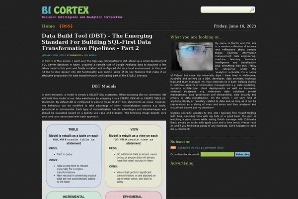 Site using Tag-master plugin