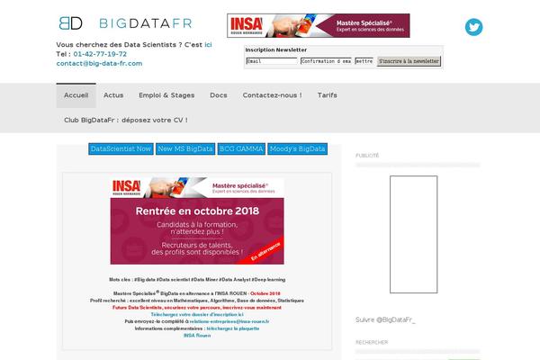 Site using Encrypt Email plugin