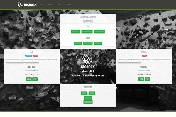 Site using Wpcf7-redirect plugin