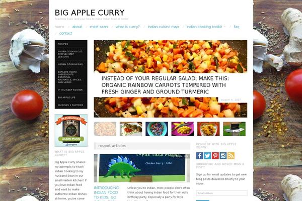 Site using Social Stickers plugin