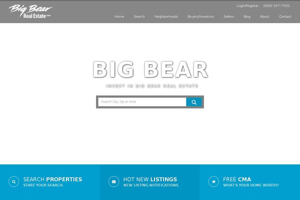 Site using Genesis Agent Profiles plugin
