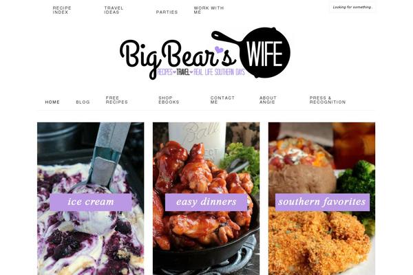 Site using Social-rocket-pro plugin