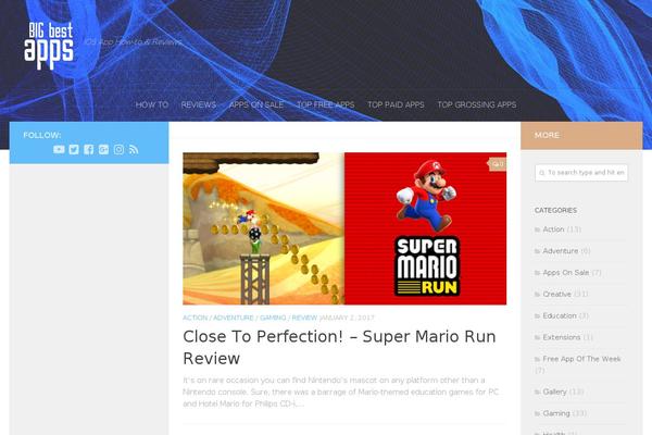Site using Contact Form Maker plugin