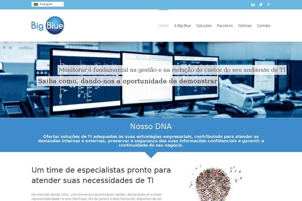 Site using Leadin plugin