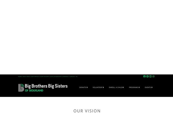 Site using Team Members plugin